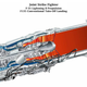 Image for article titled The Next F-35 Lightning's Engine Adapts for Flight, Fight, and Beyond